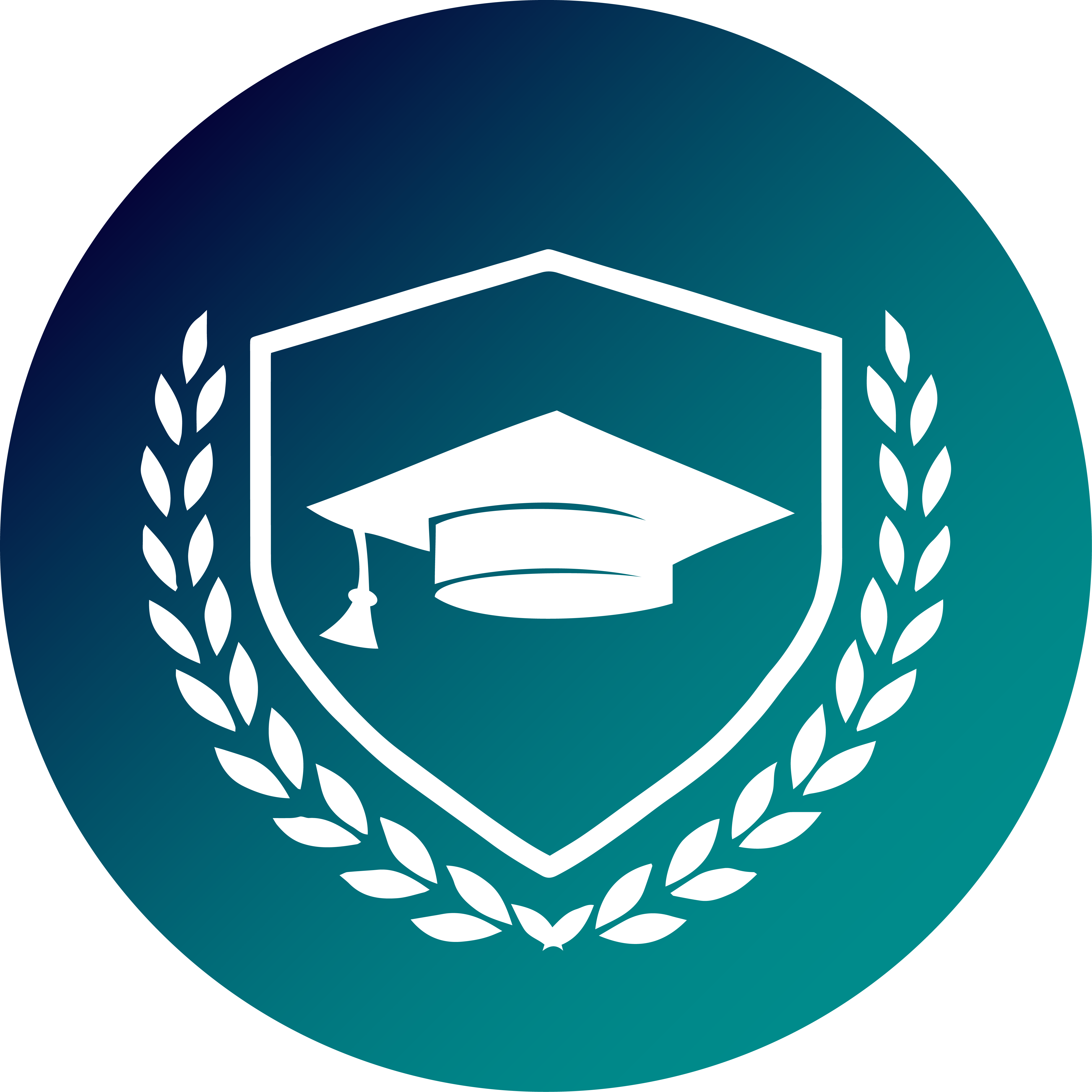 The Art of Applying® Academy